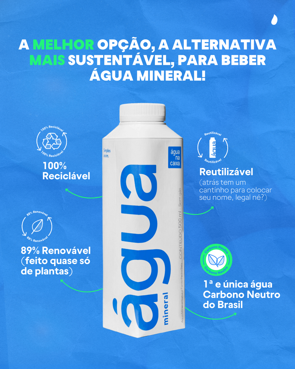 Água na Caixa 500ml | Pack 12 unidades